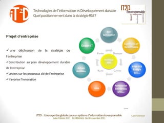 Technologies de l’information et Développement durable
                     Quel positionnement dans la stratégie RSE?




Projet d’entreprise


 une déclinaison de la stratégie de
l’entreprise
Contribution au plan développement durable
de l’entreprise
Leviers sur les processus clé de l’entreprise
 Favorise l’innovation




                                                                                                       © AVELIOS




                          IT2D : Une expertise globale pour un système d’information éco-responsable               Confidentiel
                                        Salon Pollutec2011 : Conférence du 30 novembre2011
 