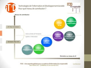 Technologies de l’information et Développement durable
     Pour quel niveau de contribution ?

Niveau de contribution



                                                                                     Gouvernance
                                                                      Green          responsable
                                                                       SCM



                Autres activités de l’Entreprise
                                                                   Politique          Usages et
                Système d’information                              d’achats        comportements
                                                                 responsables       responsables
                                                   Logiciels
                                                   durables

                                   Green
            Impressions         Datas Centers


                                                                            Périmètre au niveau du SI




        IT2D : Une expertise globale pour un système d’information éco-responsable              Confidentiel
                       Salon Pollutec2011 : Conférence du 30 novembre2011
 