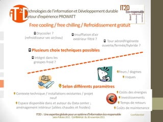 Technologies de l’information et Développement durable
      Retour d’expérience PROWATT
         Free cooling / free chilling / Refroidissement gratuit
               Drycooler ?                      Insufflation d’air
      (refroidisseur sec air/eau)              extérieur filtré ?
                                                                              Tour aéroréfrigérante
                                                                           ouverte/fermée/hybride ?
           Plusieurs choix techniques possibles
            Intégré dans les
            groupes froid ?

                                                                                     Peurs / dogmes
                                                                                         risques

                                     Selon différents paramètres
Contexte technique / installations existantes / projet                               Coûts des énergies
                       neuf                                                            Investissements
 Espace disponible dans et autour du Data center ;                                    Temps de retours
aménagement intérieur (allées chaudes et froides)                                   Coûts de maintenance
              IT2D : Une expertise globale pour un système d’information éco-responsable    Confidentiel
                            Salon Pollutec2011 : Conférence du 30 novembre2011
 