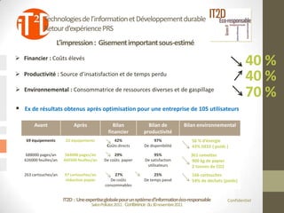 Technologies de l’information et Développement durable
             Retour d’expérience PRS
                     L’impression : Gisement important sous-estimé
 Financier : Coûts élevés
                                                                                                                         40 %
 Productivité : Source d’insatisfaction et de temps perdu
                                                                                                                         40 %
 Environnemental : Consommatrice de ressources diverses et de gaspillage
                                                                                                                         70 %
 Ex de résultats obtenus après optimisation pour une entreprise de 105 utilisateurs

        Avant                Après               Bilan              Bilan de               Bilan environnemental
                                               financier          productivité
    69 équipements       22 équipements          42%                    97%                   56 % d’énergie
                                              Coûts directs       De disponibilité            43% DEEE ( poids )
    688000 pages/an      564000 pages/an          29%                   95%                  361 ramettes
   626000 feuilles/an   445500 feuilles/an   De coûts papier       De satisfaction           900 kg de papier
                                                                    utilisateurs             2 tonnes de CO2
   263 cartouches/an    97 cartouches/an          27%                  25%                    166 cartouches
                        réduction papier        De coûts          De temps passé              54% de déchets (poids)
                                             consommables


                        IT2D : Une expertise globale pour un système d’information éco-responsable              Confidentiel
                                      Salon Pollutec2011 : Conférence du 30 novembre2011
 