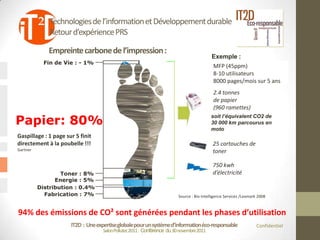 Technologies de l’information et Développement durable
              Retour d’expérience PRS

             Empreinte carbone de l’impression :
                                                                                          Exemple :
            Fin de Vie : - 1%
                                                                                          MFP (45ppm)
                                                                                          8-10 utilisateurs
                                                                                          8000 pages/mois sur 5 ans
                                                                                           2.4 tonnes
                                                                                           de papier
                                                                                           (960 ramettes)

Papier: 80%
                                                                                          soit l’équivalent CO2 de
                                                                                          30 000 km parcourus en
                                                                                          moto
Gaspillage : 1 page sur 5 finit
directement à la poubelle !!!                                                              25 cartouches de
Gartner                                                                                    toner

                                                                                           750 kwh
                  Toner : 8%                                                               d’électricité
                Energie : 5%
          Distribution : 0.4%
            Fabrication : 7%                                            Source : Bio Intelligence Services /Lexmark 2008


94% des émissions de CO² sont générées pendant les phases d’utilisation
                      IT2D : Une expertise globale pour un système d’information éco-responsable                   Confidentiel
                                    Salon Pollutec2011 : Conférence du 30 novembre2011
 