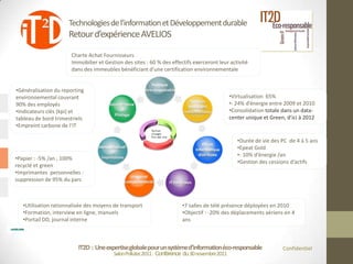 Technologies de l’information et Développement durable
                             Retour d’expérience AVELIOS

                              Charte Achat Fournisseurs
                              Immobilier et Gestion des sites : 60 % des effectifs exerceront leur activité
                              dans des immeubles bénéficiant d’une certification environnementale


      •Généralisation du reporting
      environnemental couvrant                                                                       •Virtualisation 65%
      90% des employés                                                                               •- 24% d’énergie entre 2009 et 2010
      •Indicateurs clés (kpi) et                                                                     •Consolidation totale dans un data-
      tableau de bord trimestriels                                                                   center unique et Green, d’ici à 2012
      •Empreint carbone de l’IT

                                                                                                        •Durée de vie des PC de 4 à 5 ans
                                                                                                        •Epeat Gold
                                                                                                        •- 10% d’énergie /an
     •Papier : -5% /an , 100%
                                                                                                        •Gestion des cessions d’actifs
     recyclé et green
     •Imprimantes personnelles :
     suppression de 95% du parc



          •Utilisation rationnalisée des moyens de transport                  •7 salles de télé présence déployées en 2010
          •Formation, interview en ligne, manuels                             •Objectif : -20% des déplacements aériens en 4
          •Portail DD, journal interne                                        ans
©   AVELIOS




                                 IT2D : Une expertise globale pour un système d’information éco-responsable                Confidentiel
                                                Salon Pollutec2011 : Conférence du 30 novembre2011
 
