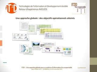 Technologies de l’information et Développement durable
                 Retour d’expérience AVELIOS


              Une approche globale : des objectifs opérationnels atteints




©   AVELIOS




                   IT2D : Une expertise globale pour un système d’information éco-responsable   Confidentiel
                                 Salon Pollutec2011 : Conférence du 30 novembre2011
 
