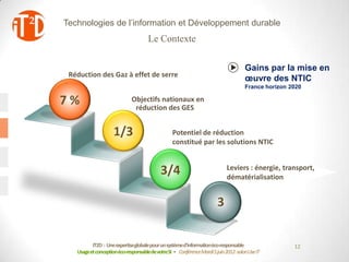 Technologies de l’information et Développement durable
                                     Le Contexte

                                                                                   Gains par la mise en
 Réduction des Gaz à effet de serre
                                                                                   œuvre des NTIC
                                                                                   France horizon 2020

7%                           Objectifs nationaux en
                              réduction des GES


                    1/3                         Potentiel de réduction
                                                constitué par les solutions NTIC


                                           3/4                             Leviers : énergie, transport,
                                                                           dématérialisation


                                                                      3


          IT2D : Une expertiseglobale pour un systèmed’informationéco-responsable                  12
   Usage et conceptionéco-responsablede votreSI - Conférence Mardi 5 juin 2012-salon Use IT
 
