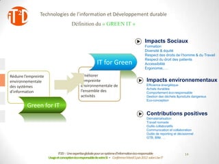 Technologies de l’information et Développement durable
                                       Définition du « GREEN IT »


                                                                                                Impacts Sociaux
                                                                                                Formation
                                                                                                Diversité & équité
                                                                                                Respect des droits de l’homme & du Travail
                                                                                                Respect du droit des patients
                                                           IT for Green                         Accessibilité
                                                                                                Ergonomie,….

Réduire l’empreinte                           Améliorer
environnementale                              l’empreinte                                        Impacts environnementaux
des systèmes                                  environnementale de                                Efficience énergétique
                                                                                                 Achats durables
d’information                                 l’ensemble des                                     Comportement éco-responsable
                                              activités                                          Gestion des déchets &produits dangereux
                                                                                                 Eco-conception
         Green for IT
                                                                                                 Contributions positives
                                                                                                 Dématérialisation
                                                                                                 Travail nomade
                                                                                                 Outils collaboratifs
                                                                                                 Communication et collaboration
                                                                                                 Outils de reporting et décisionnel
                                                                                                 GTB, BIM, …



                             IT2D : Une expertiseglobale pour un systèmed’informationéco-responsable                        14
                      Usage et conceptionéco-responsablede votreSI - Conférence Mardi 5 juin 2012-salon Use IT
 