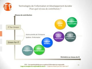Technologies de l’information et Développement durable
                      Pour quel niveau de contribution ?

       Niveau de contribution


                                                                                                    Gouvernance
                                                                                   Green            responsable
                                                                                    SCM
IT for Green


                         Autres activités de l’Entreprise                      Politique            Usages et
                         Système d’information                                 d’achats          comportements
                                                                             responsables         responsables
                                                          Logiciels
Green for IT                                              durables

                                           Green
                    Impressions         Datas Centers


                                                                                        Périmètre au niveau du SI



                      IT2D : Une expertiseglobale pour un systèmed’informationéco-responsable                     18
               Usage et conceptionéco-responsablede votreSI - Conférence Mardi 5 juin 2012-salon Use IT
 