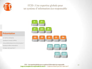 IT2D : Une expertise globale pour
                                   un système d’information éco-responsable




Présentation
Le mail en entreprise

Quelques constats chiffrés

Une problématique de communication ?
Quelques effets ambivalents
Corriger dans quel but ?




                                     IT2D : Une expertiseglobale pour un systèmed’informationéco-responsable             19
                              Usage et conceptionéco-responsablede votreSI - Conférence Mardi 5 juin 2012-salon Use IT
 