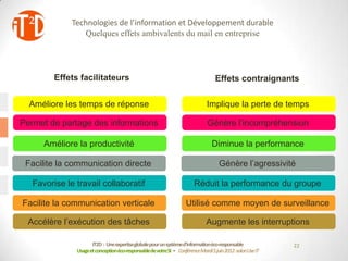 Technologies de l’information et Développement durable
                  Quelques effets ambivalents du mail en entreprise




         Effets facilitateurs                                                    Effets contraignants

  Améliore les temps de réponse                                              Implique la perte de temps

Permet de partage des informations                                            Génère l’incompréhension

      Améliore la productivité                                                  Diminue la performance

 Facilite la communication directe                                                 Génère l’agressivité

   Favorise le travail collaboratif                                    Réduit la performance du groupe

Facilite la communication verticale                                Utilisé comme moyen de surveillance

 Accélère l’exécution des tâches                                             Augmente les interruptions

                      IT2D : Une expertiseglobale pour un systèmed’informationéco-responsable             22
               Usage et conceptionéco-responsablede votreSI - Conférence Mardi 5 juin 2012-salon Use IT
 