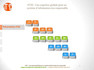 IT2D : Une expertise globale pour un
                              système d’information éco-responsable




Présentation IT2D




                           IT2D : Une expertiseglobale pour un systèmed’informationéco-responsable             3
                    Usage et conceptionéco-responsablede votreSI - Conférence Mardi 5 juin 2012-salon Use IT
 