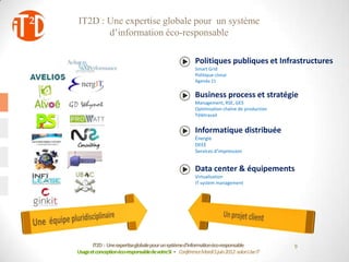 IT2D : Une expertise globale pour un système
       d’information éco-responsable

                                                        Politiques publiques et Infrastructures
                                                        Smart Grid
                                                        Politique climat
                                                        Agenda 21


                                                        Business process et stratégie
                                                        Management, RSE, GES
                                                        Optimisation chaîne de production
                                                        Télétravail


                                                        Informatique distribuée
                                                        Énergie
                                                        DEEE
                                                        Services d’impression


                                                        Data center & équipements
                                                        Virtualisation
                                                        IT system management




       IT2D : Une expertiseglobale pour un systèmed’informationéco-responsable              9
Usage et conceptionéco-responsablede votreSI - Conférence Mardi 5 juin 2012-salon Use IT
 