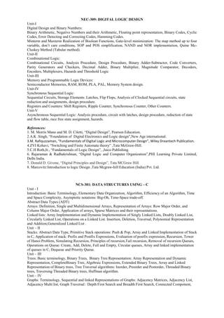 NEC-309: DIGITAL LOGIC DESIGN
Unit-I
Digital Design and Binary Numbers:
Binary Arithmetic, Negative Numbers and their Arithmetic, Floating point representation, Binary Codes, Cyclic
Codes, Error Detecting and Correcting Codes, Hamming Codes.
Minterm and Maxterm Realization of Boolean Functions, Gate-level minimization: The map method up to four
variable, don’t care conditions, SOP and POS simplification, NAND and NOR implementation, Quine Mc-
Cluskey Method (Tabular method).
Unit-II
Combinational Logic:
Combinational Circuits, Analysis Procedure, Design Procedure, Binary Adder-Subtractor, Code Converters,
Parity Generators and Checkers, Decimal Adder, Binary Multiplier, Magnitude Comparator, Decoders,
Encoders, Multiplexers, Hazards and Threshold Logic
Unit-III
Memory and Programmable Logic Devices:
Semiconductor Memories, RAM, ROM, PLA, PAL, Memory System design.
Unit-IV
Synchronous Sequential Logic:
Sequential Circuits, Storage Elements: Latches, Flip Flops, Analysis of Clocked Sequential circuits, state
reduction and assignments, design procedure.
Registers and Counters: Shift Registers, Ripple Counter, Synchronous Counter, Other Counters.
Unit-V
Asynchronous Sequential Logic: Analysis procedure, circuit with latches, design procedure, reduction of state
and flow table, race free state assignment, hazards.
References:
1. M. Morris Mano and M. D. Ciletti, “Digital Design”, Pearson Education.
2.A.K .Singh, “Foundation of Digital Electronics and Logic design”,New Age international.
3.M. Rafiquzzaman, “Fundamentals of Digital Logic and Microcomputer Design”, Wiley Dreantech Publication.
4.ZVI Kohavi, “Switching and Finite Automata theory” ,Tata McGraw-Hill.
5.C.H Roth,Jr., “Fundamentals of Logic Design”, ,Jaico Publishing.
6. Rajaraman & Radhakrishnan, “Digital Logic and Computer Organization”,PHI Learning Private Limited,
Delhi India.
7. Donald D. Givone, “Digital Principles and Design”, Tata MCGraw Hill.
8. Marcovitz:Introduction to logic Design ,Tata Mcgraw-hill Education (India) Pvt. Ltd.
NCS-301: DATA STRUCTURES USING – C
Unit - I
Introduction: Basic Terminology, Elementary Data Organization, Algorithm, Efficiency of an Algorithm, Time
and Space Complexity, Asymptotic notations: Big-Oh, Time-Space trade-off.
Abstract Data Types (ADT)
Arrays: Definition, Single and Multidimensional Arrays, Representation of Arrays: Row Major Order, and
Column Major Order, Application of arrays, Sparse Matrices and their representations.
Linked lists: Array Implementation and Dynamic Implementation of Singly Linked Lists, Doubly Linked List,
Circularly Linked List, Operations on a Linked List. Insertion, Deletion, Traversal, Polynomial Representation
and Addition,Generalized Linked List .
Unit – II
Stacks: Abstract Data Type, Primitive Stack operations: Push & Pop, Array and Linked Implementation of Stack
in C, Application of stack: Prefix and Postfix Expressions, Evaluation of postfix expression, Recursion, Tower
of Hanoi Problem, Simulating Recursion, Principles of recursion,Tail recursion, Removal of recursion Queues,
Operations on Queue: Create, Add, Delete, Full and Empty, Circular queues, Array and linked implementation
of queues in C, Dequeue and Priority Queue.
Unit – III
Trees: Basic terminology, Binary Trees, Binary Tree Representation: Array Representation and Dynamic
Representation, CompleteBinary Tree, Algebraic Expressions, Extended Binary Trees, Array and Linked
Representation of Binary trees, Tree Traversal algorithms: Inorder, Preorder and Postorder, Threaded Binary
trees, Traversing Threaded Binary trees, Huffman algorithm.
Unit – IV
Graphs: Terminology, Sequential and linked Representations of Graphs: Adjacency Matrices, Adjacency List,
Adjacency Multi list, Graph Traversal : Depth First Search and Breadth First Search, Connected Component,
 