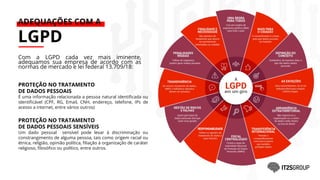 ADEQUAÇÕES COM A
LGPD
Com a LGPD cada vez mais iminente,
adequamos sua empresa de acordo com as
normas de mercado e lei federal 13.709/18:
PROTEÇÃO NO TRATAMENTO
DE DADOS PESSOAIS
É uma informação relacionada a pessoa natural identificada ou
identificável (CPF, RG, Email, CNH, endereço, telefone, IPs de
acesso a internet, entre vários outros)
PROTEÇÃO NO TRATAMENTO
DE DADOS PESSOAIS SENSÍVEIS
Um dado pessoal sensível pode levar à discriminação ou
constrangimento de alguma pessoa, tais como origem racial ou
étnica, religião, opinião política, filiação à organização de caráter
religioso, filosófico ou político, entre outros.
 