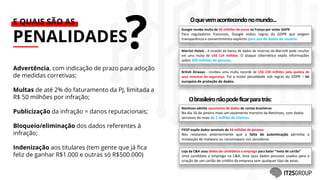 E QUAIS SÃO AS
PENALIDADES
Advertência, com indicação de prazo para adoção
de medidas corretivas;
Multas de até 2% do faturamento da PJ, limitada a
R$ 50 milhões por infração;
Publicização da infração = danos reputacionais;
Bloqueio/eliminação dos dados referentes à
infração;
Indenização aos titulares (tem gente que já fica
feliz de ganhar R$1.000 e outras só R$500.000)
?
British Airways - recebeu uma multa recorde de US$ 230 milhões pela quebra de
seus sistemas de segurança. Foi a maior penalidade sob regras do GDPR – lei
europeia de proteção de dados.
Marriot Hoteis - A invasão do banco de dados de reservas da Marriott pode resultar
em uma multa de US$ 124 milhões. O ataque cibernético expôs informações
sobre 339 milhões de pessoas.
Google recebe multa de 50 milhões de euros na França por violar GDPR
Para reguladores franceses, Google violou regras do GDPR que exigem
transparência e consentimento explícito para uso de dados do usuário.
Oquevemacontecendonomundo...
Loja da C&A usou dados de candidatos a emprego para bater “meta de cartão”
Uma candidata a emprego na C&A, teve seus dados pessoais usados para a
criação de um cartão de crédito da empresa sem qualquer tipo de aviso.
FIESP expõe dados sensíveis de 34 milhões de pessoas
Nós relatamos anteriormente que a falta de autenticação permitia a
instalação de malware ou ransomware nos servidores
Netshoes admite vazamento de dados de contas brasileiras
No dia 16 de janeiro mais um vazamento monstro da Netshoes, com dados
sensíveis de mais de 1 milhão de clientes.
Obrasileironãopodeficarparatrás:
 