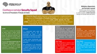 ConheçaoserviçoSecuritySquad
SeutimedePrivacidadeeProteçãodeDados
Blue Team
Equipe de monitoramento de
segurança, buscando identificar
ações maliciosas, tanto do Red Team
durante seus testes, quanto algo
externo.
Trata-se de um monitoramento 24x7
ou 8x5.
vCISO
É um serviço contínuo de proteção
de dados, sendo a melhor solução
para organizações que não possuem
equipe de segurança dedicada, mas
buscam amadurecer na área, reduzir
riscos e garantir a conformidade com
custo-benefício!
Atuamos da mesma maneira que um
profissional contratado, porém o
serviço é realizado por uma equipe
multidisciplinar, de forma remota,
reduzindo a ociosidade e os custos
operacionais de um time local.
Módulos disponíveis
em formato mensal
Escolha o que mais se adequa à
necessidade da sua organização
ou ainda consulte o vCISO to Demand
(serviço em formato banco de horas).
SecOps
Responsável pela configuração
segura do ambiente da organização,
de acordo com o planejamento de
Privacidade e Proteção de Dados
definido pelo vCISO e DPOaaS.
Red Team
Após configurado os sistemas, entra
o Red Team para realizar os testes
de segurança ofensiva.
São realizados análises de
vulnerabilidades e testes de intrusão
para identificar possíveis brechas no
ambiente.
AppSec
Implantação de um processo de
Desenvolvimento Seguro para
criação de plataformas e aplicações.
Com testes de segurança realizados
constantemente durante o processo
de desenvolvimento, resultando em
uma aplicação mais madura e
segura.
DPOaaS
É o responsável pelas ações de
conformidade com as leis de
privacidade de dados. É quem
intermedia os interesses da empresa
(controlador) e do titular dos dados.
É quem estará monitorando todo
esse processo, através de reuniões
quinzenais.
Esse profissional é um especialista
em privacidade de dados e monitora
a empresa para garantir que ela
esteja em compliance com as regras
e boas práticas.
O Security Squad ajuda empresas a desenvolverem e implementarem
programas de Privacidade e Proteção de Dados, em conformidade com
leis, normas e padrões, tais como LGPD, GDPR, BACEN, PCI, ISO
27001, entre outras, que protegem informações confidenciais, fortalecem
a reputação da marca e protegem a privacidade dos clientes.
 