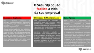 São diversas centenas de
normas, regulamentações, legislações,
boas práticas, que somam milhares de
controles para qualquer
empresa implementar.
Muitas dessas exigências são subjetivas,
dizendo que tipo de controle deve ser
implementado, mas não como deve ser
feito. A simples implementação de um
controle não garante que a empresa
esteja segura ou em conformidade.
Uma implementação mal feita pode,
inclusive, colocar em risco a empresa.
O Security Squad
facilita a vida
da sua empresa!
Após implantados os controles, é
necessário que os mesmos sejam
monitorados continuamente, para
garantir que estejam gerando o resultado
esperado e não estejam inserindo novas
vulnerabilidades no ambiente.
Monitorar diferentes soluções e
ambientes com comportamento tão
dinâmico exigem ferramentas e equipe
dedicada, capaz de identificar os mais
diversos comportamentos maliciosos,
atividades suspeitas e apresentar uma
maior visibilidade do ambiente.
Nosso time é responsável por
realizar correções e atualizações em ativos de
segurança, garantindo o correto
funcionamento das ferramentas implantadas,
além de trabalhar em conjunto com as equipes
técnicas do cliente, coordenando a atualização e
correção dos demais ativos.
Os incidentes são registrados em um sistema
de gerenciamento, onde é possível gerar dados
e indicadores, tempo de respostas, ameaça,
impactos e demais informações.
O objetivo do time é gerenciar os possíveis
incidentes de forma que eles tenham impacto
mínimo na organização, reduzindo tanto o dano
do incidente e perdas financeiras quanto os
prejuízos na imagem da organização.
Dificuldade de Monitoramento Como Agimos
Excesso de Exigências
 