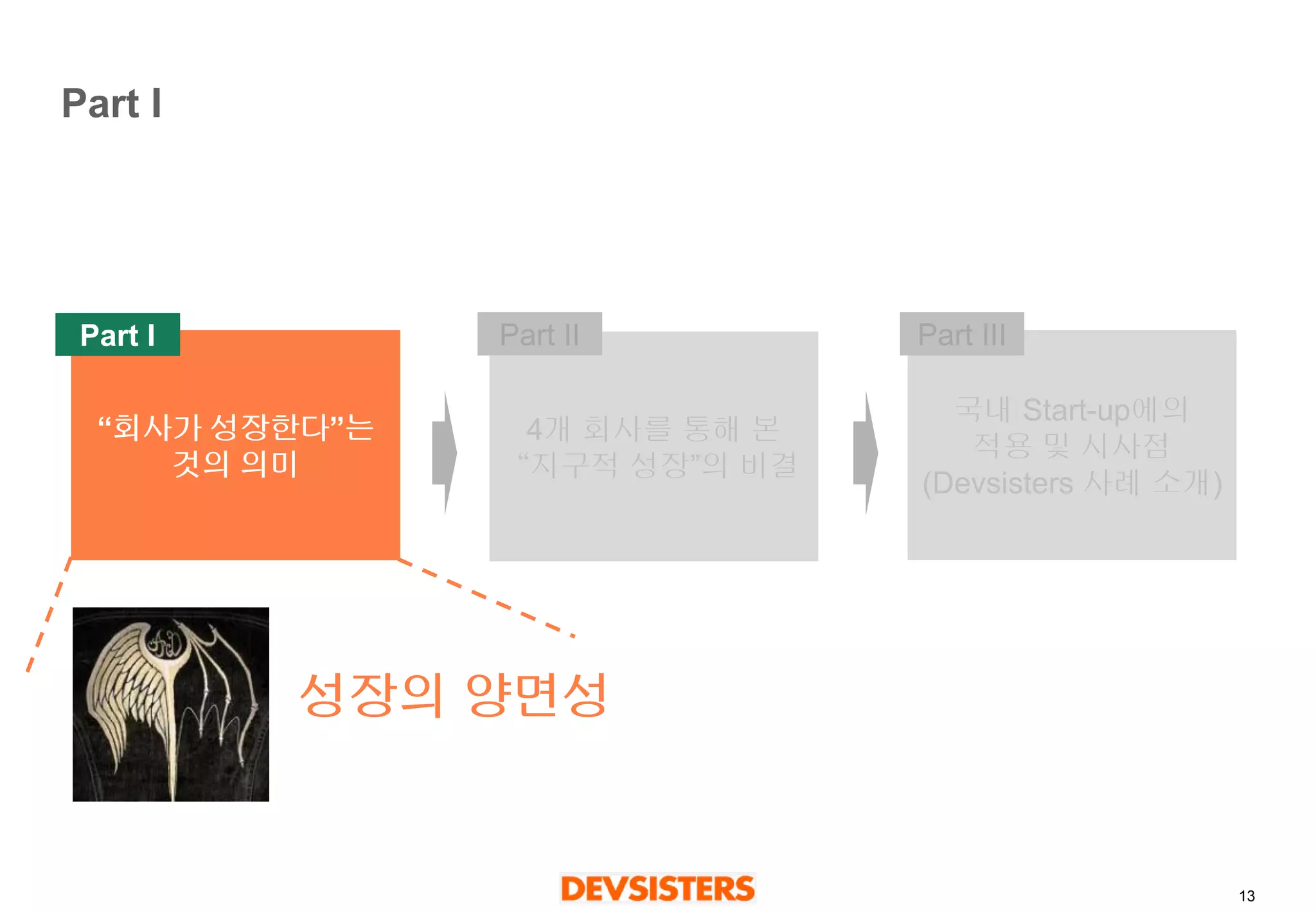 13 
Part I 
“회사가성장한다”는 
것의의미 
4개회사를통해본 
“지구적성장”의비결 
국내Start-up에의 
적용및시사점 
(Devsisters사례소개) 
Part I 
Part II 
Part III 
성장의양면성  