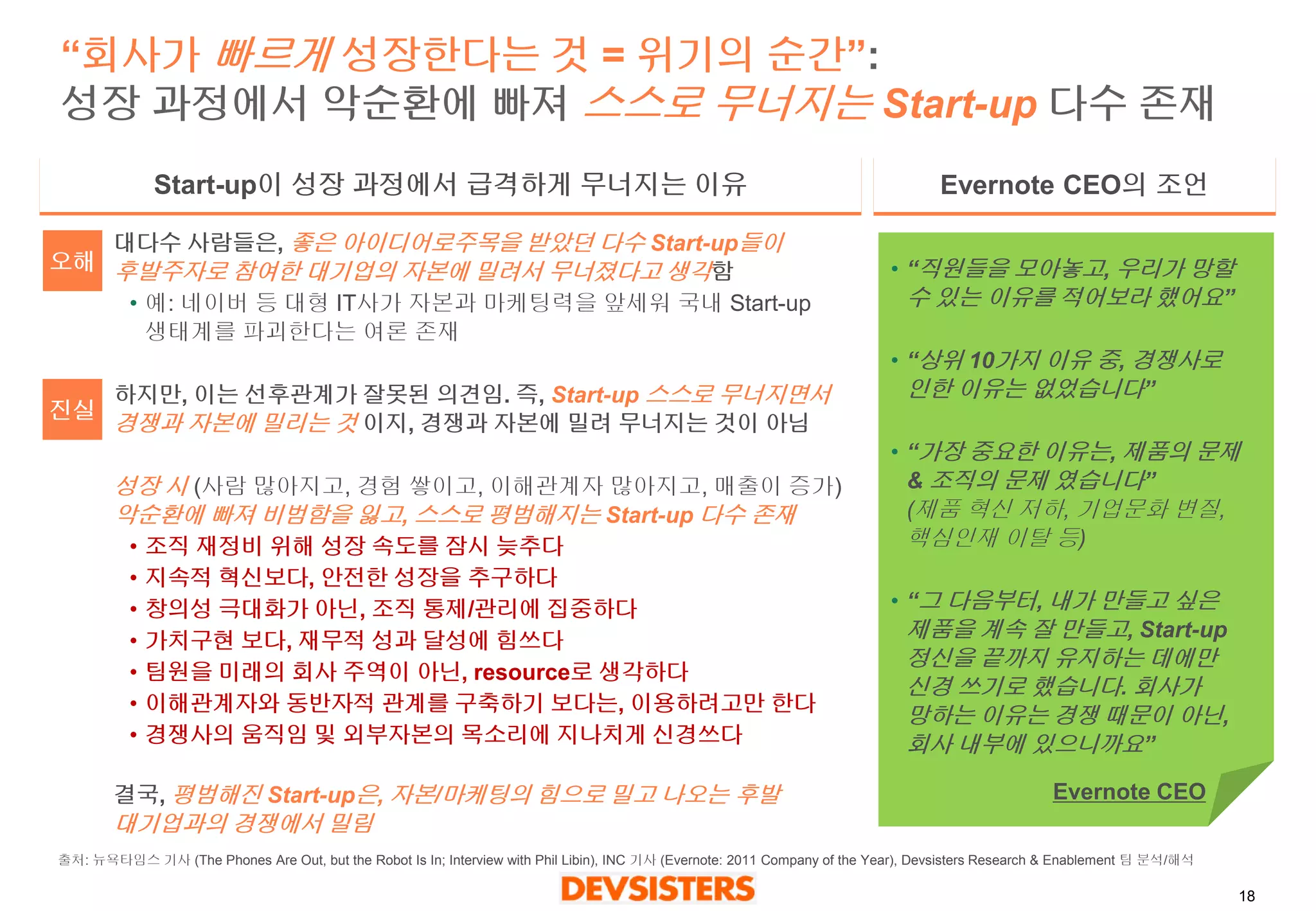 18 
“회사가빠르게성장한다는것= 위기의순간”: 성장과정에서악순환에빠져스스로무너지는Start-up다수존재 
대다수사람들은, 좋은아이디어로주목을받았던다수Start-up들이후발주자로참여한대기업의자본에밀려서무너졌다고생각함 
•예: 네이버등대형IT사가자본과마케팅력을앞세워국내Start-up 생태계를파괴한다는여론존재 
하지만, 이는선후관계가잘못된의견임. 즉, Start-up 스스로무너지면서경쟁과자본에밀리는것이지, 경쟁과자본에밀려무너지는것이아님 
성장시(사람많아지고, 경험쌓이고, 이해관계자많아지고, 매출이증가) 악순환에빠져비범함을잃고, 스스로평범해지는Start-up 다수존재 
•조직재정비위해성장속도를잠시늦추다 
•지속적혁신보다, 안전한성장을추구하다 
•창의성극대화가아닌, 조직통제/관리에집중하다 
•가치구현보다, 재무적성과달성에힘쓰다 
•팀원을미래의회사주역이아닌, resource로생각하다 
•이해관계자와동반자적관계를구축하기보다는, 이용하려고만한다 
•경쟁사의움직임및외부자본의목소리에지나치게신경쓰다 
결국,평범해진Start-up은, 자본/마케팅의힘으로밀고나오는후발대기업과의경쟁에서밀림 
Evernote CEO의조언 
Start-up이성장과정에서급격하게무너지는이유 
•“직원들을모아놓고, 우리가망할수있는이유를적어보라했어요” 
•“상위10가지이유중, 경쟁사로인한이유는없었습니다” 
•“가장중요한이유는, 제품의문제 & 조직의문제였습니다” (제품혁신저하, 기업문화변질, 핵심인재이탈등) 
•“그다음부터, 내가만들고싶은제품을계속잘만들고, Start-up 정신을끝까지유지하는데에만신경쓰기로했습니다. 회사가망하는이유는경쟁때문이아닌, 회사내부에있으니까요” 
오해 
진실 
Evernote CEO 
출처: 뉴욕타임스기사(The Phones Are Out, but the Robot Is In; Interview with Phil Libin), INC 기사(Evernote: 2011 Company of the Year), Devsisters Research & Enablement 팀분석/해석  