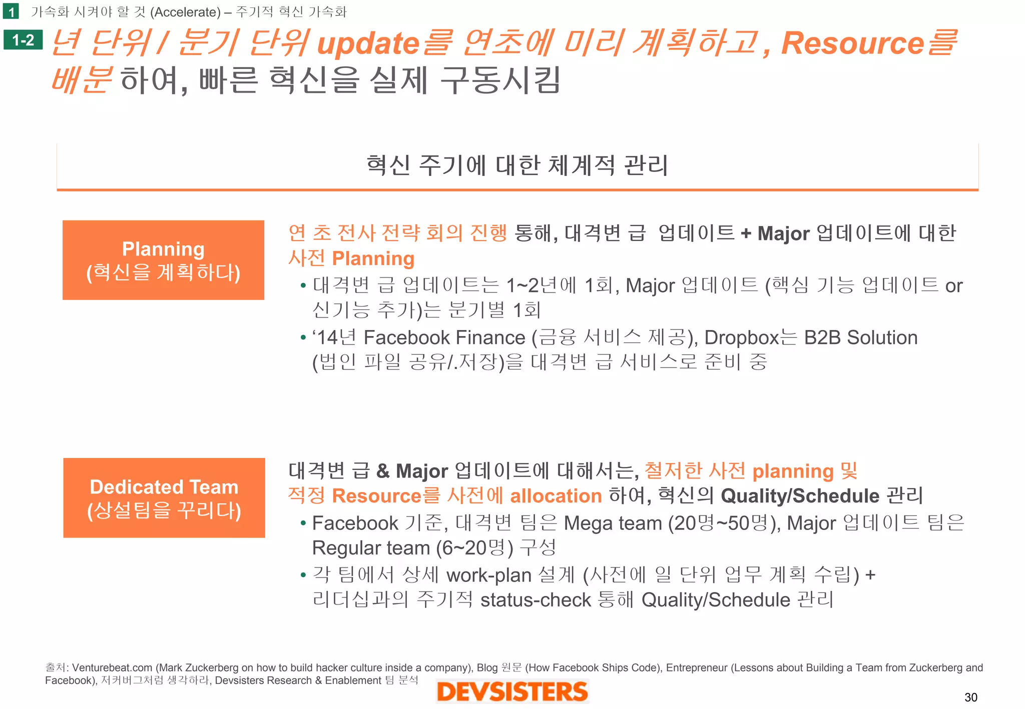 30 
년단위/ 분기단위update를연초에미리계획하고, Resource를배분하여, 빠른혁신을실제구동시킴 
혁신주기에대한체계적관리 
Planning 
(혁신을계획하다) 
Dedicated Team 
(상설팀을꾸리다) 
연초전사전략회의진행통해, 대격변급업데이트+ Major 업데이트에대한사전Planning 
•대격변급업데이트는1~2년에1회, Major 업데이트(핵심기능업데이트or 신기능추가)는분기별1회 
•‘14년Facebook Finance (금융서비스제공), Dropbox는B2B Solution (법인파일공유/.저장)을대격변급서비스로준비중 
대격변급& Major 업데이트에대해서는, 철저한사전planning 및적정Resource를사전에allocation하여, 혁신의Quality/Schedule 관리 
•Facebook 기준, 대격변팀은Mega team (20명~50명), Major 업데이트팀은Regular team (6~20명) 구성 
•각팀에서상세work-plan 설계(사전에일단위업무계획수립) + 리더십과의주기적status-check 통해Quality/Schedule 관리 
1-2 
1 
가속화시켜야할것(Accelerate) –주기적혁신가속화 
출처: Venturebeat.com (Mark Zuckerberg on how to build hacker culture inside a company), Blog 원문(How Facebook Ships Code), Entrepreneur (Lessons about Building a Team from Zuckerberg and Facebook), 저커버그처럼생각하라, Devsisters Research & Enablement 팀분석  