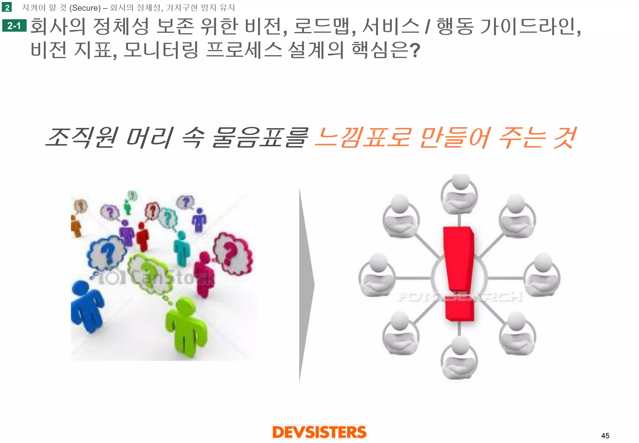 45 
회사의정체성보존위한비전, 로드맵, 서비스/ 행동가이드라인, 비전지표, 모니터링프로세스설계의핵심은? 
2 
2-1 
조직원머리속물음표를느낌표로만들어주는것 
지켜야할것(Secure) –회사의정체성, 가치구현방지유지  