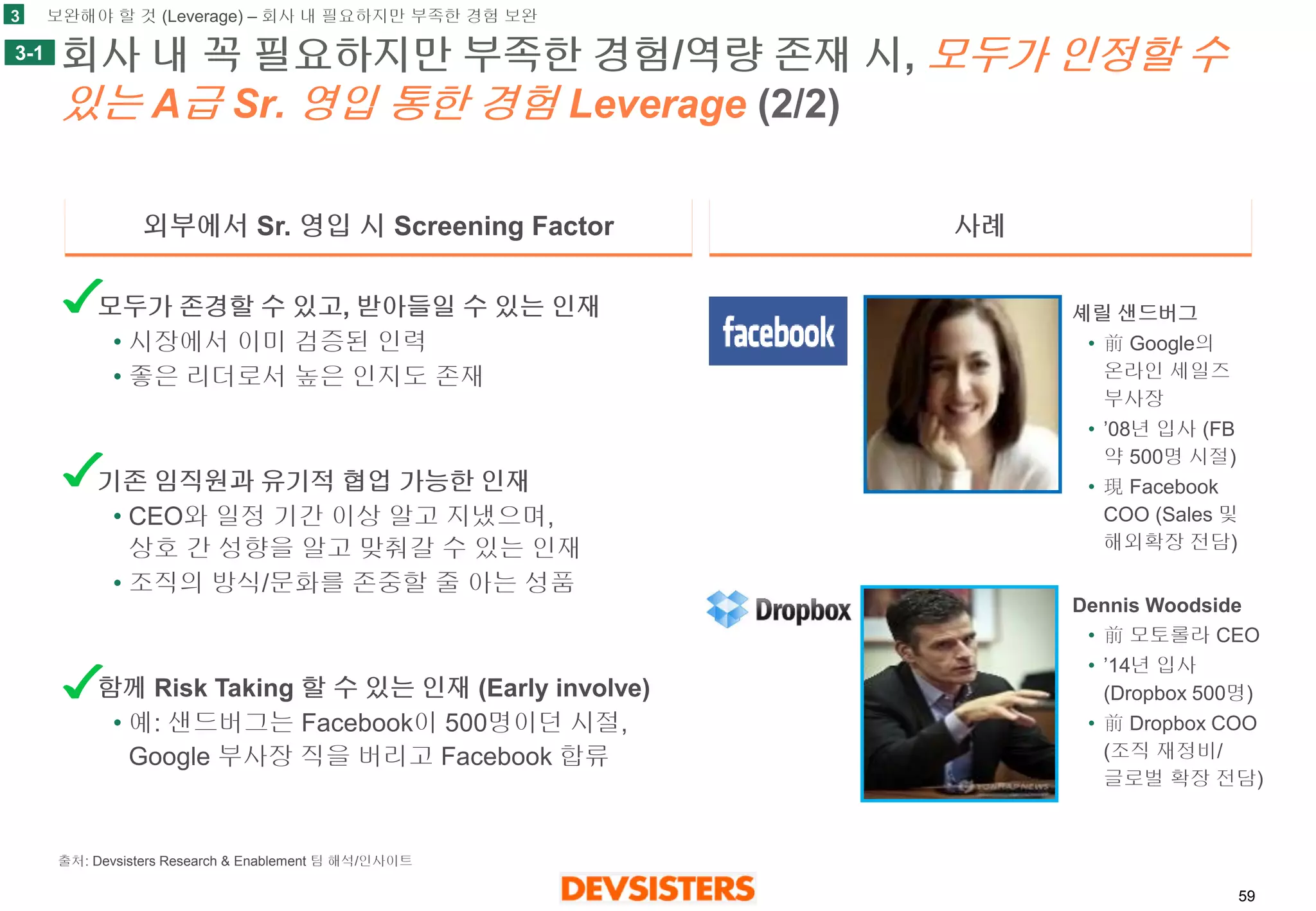 59 
회사내꼭필요하지만부족한경험/역량존재시, 모두가인정할수있는A급Sr. 영입통한경험Leverage(2/2) 
사례 
외부에서Sr. 영입시Screening Factor 
모두가존경할수있고, 받아들일수있는인재 
•시장에서이미검증된인력 
•좋은리더로서높은인지도존재 
기존임직원과유기적협업가능한인재 
•CEO와일정기간이상알고지냈으며, 상호간성향을알고맞춰갈수있는인재 
•조직의방식/문화를존중할줄아는성품 
함께Risk Taking 할수있는인재(Early involve) 
•예: 샌드버그는Facebook이500명이던시절, Google 부사장직을버리고Facebook 합류 
3 
3-1 
셰릴샌드버그 
•前Google의온라인세일즈부사장 
•’08년입사(FB 약500명시절) 
•現Facebook COO (Sales 및해외확장전담) 
Dennis Woodside 
•前모토롤라CEO 
•’14년입사(Dropbox 500명) 
•前Dropbox COO (조직재정비/ 글로벌확장전담) 
보완해야할것(Leverage) –회사내필요하지만부족한경험보완 
출처:Devsisters Research & Enablement 팀해석/인사이트  