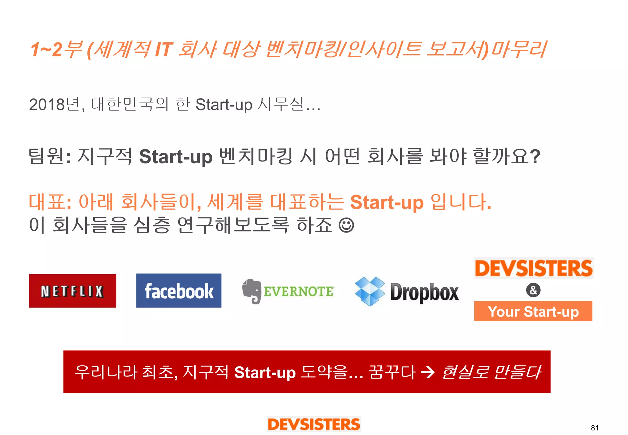 81 
1~2부(세계적IT 회사대상벤치마킹/ 인사이트보고서)마무리 
팀원: 지구적Start-up 벤치마킹시어떤회사를봐야할까요? 
대표: 아래회사들이, 세계를대표하는Start-up 입니다. 이회사들을심층연구해보도록하죠 
2018년, 대한민국의한Start-up 사무실… 
우리나라최초, 지구적Start-up 도약을…꿈꾸다현실로만들다 
Your Start-up 
&  