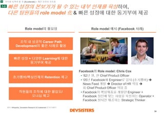 34 
빠른성장의본보기가될수있는내부인재를육성하여, 다른팀원들의role model 化& 빠른성장에대한동기부여제공 
Role model의필요성 
Role model 예시(Facebook 사례) 
1-3 
1 
조직내성공적Career Path 
Development의좋은사례로활용 
빠른성장+ 다양한Learning에대한 
동기부여제공 
초기멤버/핵심인재의Retention 제고 
직원들의조직에대한몰입도/ 
오너십제고 
Facebook의Role model: Chris Cox 
•‘82년생, 현Chief Product Officer 
•‘05년Facebook에Engineer로입사(초기멤버) News Feed 개발Director of HR 역임 現Chief Product Officer역임중 
•Facebook의핵심제품을개발한Engineer + Facebook 정신에맞는사람을육성하는Operator + Facebook 청사진제공하는Strategic Thinker 
가속화시켜야할것(Accelerate) –개인성장의가속화 
출처: Wikipedia, Devsisters Research & Enablement 팀분석/해석  