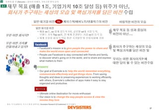 37 
재무목표(매출1조, 기업가치10조달성등) 위주가아닌, 회사가추구하는세상의모습및핵심가치를담은비전수립 
일반대기업비전vs. 페이스북/에버노트/넷플릭스의비전 
바림직한비전의모습 
일반대기업비전 
•매출xx조, xx 업계압도적1위, 글로벌xx대기업도약, 브랜드가치Top xx위, 전세계존경받는기업xx위등극등 
•세계초일류회사도약을통한국가발전및인류사회에기여 
Facebook 
•Facebook's mission is to give people the power to share and make the world more open and connected 
•People use Facebook to stay connected with friends and family, to discover what’s going on in the world, and to share and express what matters to them 
Evernote 
•Our goal at Evernote is to help the world remember everything, communicate effectively and get things done. From saving thoughts and ideas to preserving experiences to working efficiently with others, Evernote’s collection of apps make it easy to stay organized and productive. 
Netflix 
•Ultimate online destination for movie enthusiast 
•Our vision is to change the way people access & view the movies they love 
재무목표등성과중심의비전이아닌…. 
회사가추구하는세상의모습및핵심가치를담은비전및 
우리는어떤회사이지? 에대한답이될수있는비전수립 
Vs. 
Vs. 
2-1 
2 
지켜야할것(Secure) –회사의정체성, 가치구현방지유지 
우린어떤회사지? 
우린어떤가치를만들어내고있지? 
출처: 각사홈페이지, 각사소개및설명자료, Devsisters Research & Enablement 팀분석/해석  