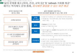 48 
‘삶의문제를해소(육아, 건강, 교육등)’ 및‘refresh 기회를제공’ 해주는복지제도운영통해, 회사에만몰입할수있는여건제공 
교육/ 
자기개발 
휴식 
육아 
건강/일상 
•사내다수트레이닝코스운영(무료외국어강좌등) 
•적성에맞는직무탐색위한, 전문커리어상담/컨설팅서비스제공 
•Refresh 휴가별도지원 
•아플시, 무제한병가지원 
•출산및입양시~4,000불제공(입양의경우,전입양과정비용지원) 
•출산시, 남-녀모두~4개월의유급휴가지원 
•탁아소/어린이집등, 유아기자녀의탁아비용지원 
•피트니스등건강관리비용무료지원 
•사내드라이크리닝, 미용실등무료지원 
•사내아침-점심-저녁지원(야근시, 가족초청식사가능) 
•완전의료보장+ 최고수준의퇴직혜택지원(높은퇴직금적립률등) 
… 
… 
… 
… 
2 
2-2 
삶의변화에도불구하고, 
여전히회사에만몰입할수있는제도운영 
연차가올라갈수록 
생기는변화 
… 
가족이생기다 
피로가쌓이고건강이 
악화되다 
또다른자기개발에대한 
니즈가생기다 
커리어에대한고민이 
증폭되다 
지켜야할것(Secure) –회사에의오너십/에너지및일하는방식유지 
출처: 저커버그처럼생각하라, Lessons about Building a Team from Zuckerberg and Facebook, Devsisters Research & Enablement 팀분석  