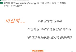49 
회사에대한ownership/energy 및주체적으로일하는방식을유지하는방법은? 
2 
2-2 
여전히…. 
소수정예의인력이 
도전적인과제에대한답을찾으며 
(연차가쌓임에도)회사에몰입하다 
지켜야할것(Secure) –회사에의오너십/에너지및일하는방식유지  
