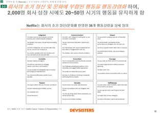 55 
회사의초기정신및문화에부합된행동을행동강령화하여, 2,000명회사성장시에도20~50명시기의행동을유지하게함 
2-3 
2 
Netflix는회사의초기정신/문화를반영한36개행동강령을상세정의 
지켜야할것(Secure) –초기시절의소통방식, 관계및문화유지 
출처: Netflix문화지침서(NetflixCulture: Freedom & Responsibility) 인용  