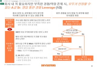 58 
회사내꼭필요하지만부족한경험/역량존재시, 모두가인정할수있는A급Sr. 영입통한경험Leverage (1/2) 
외부경험을이식받을지여부에대한 
의사결정과정 
회사성장시, 외부에서이식받으면 
자사에도움이될수있는경험존재 
외부에서 
이식 
불필요한 
경험 
외부에서 
이식 
필요한 
경험 
자사상품개발및상품/기술운영관련노하우 
•자사상품은오랜기간상품을키워온회사내부인력이가장잘이해 
300명이상조직에대한운영/ 관리노하우 
해외시장거점확대및기진출국가대상관리노하우 
파트너십구축및M&A / 지분투자관리노하우 
•해외현지기업및글로벌대형사와의전략적파트너십관리 
•M&A, 지분투자full process 관리 
법, IR 관련노하우 
•계약서검토및소송시법적대응관리 
•외부투자자관리 
3 
보완해야할것(Leverage) –회사내필요하지만부족한경험보완 
충분한가? 
내부인력에게 
권한부여& 육성 
해당기능의리더로 
육성(Role model化) 
외부의 
A급Sr. 인력채용 
3-1 
필요한역량등장 
(예: M&A)+ 리더급必 
회사내담당할 
인력이있는가? 
Yes 
No 
Yes 
No 
출처: Devsisters Research & Enablement 팀해석/인사이트 
Vs.  