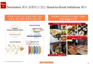 78 
Devsisters에서실행되고있는Good-to-Great initiatives 예시 
Step 4 
쿠키런서포터즈로임명된3명의대만 
유저로부터, 매주대만의동향확보 
직원들의건강한/창조적몰입지원을 
위해, Stage 2 운영 
건강한/창조적메뉴및디저트(라이스푸딩!!) 
소통의장인된Stage 2 풍경 
창의적식단연구및개발중인Stage 2 식구들 
출처:Devsisters Research & Enablement 경험  