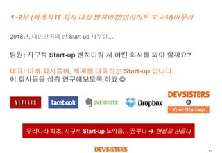 81 
1~2부(세계적IT 회사대상벤치마킹/ 인사이트보고서)마무리 
팀원: 지구적Start-up 벤치마킹시어떤회사를봐야할까요? 
대표: 아래회사들이, 세계를대표하는Start-up 입니다. 이회사들을심층연구해보도록하죠 
2018년, 대한민국의한Start-up 사무실… 
우리나라최초, 지구적Start-up 도약을…꿈꾸다현실로만들다 
Your Start-up 
&  