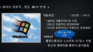 <  최대의 히트작 ,  윈도  95 의 탄생  > -  코드명  :  시카고 - 32 비트 애플리케이션 지원 -  윈도의 직접적인 운영체제화 -  저사양 컴퓨터에서 작동하는 운영체제 개발배경 1995 년 롤링스톤즈의  < 스타트 미 업 >  사용 광고와 캠페인을 통하여 공식발표 윈도 95  시작버튼 