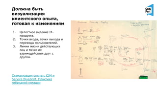 1. Целостное видение IT-
продукта.
2. Точки входа, точки выхода и
переходы пользователей.
3. Линии жизни действующих
лиц и точки их
взаимодействия друг с
другом.
Схематизация опыта с CJM и
Service Blueprint. Практика
гибридной нотации
Должна быть
визуализация
клиентского опыта,
готовая к изменениям
 