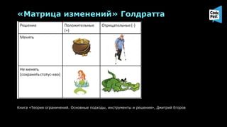 Книга «Теория ограничений. Основные подходы, инструменты и решения», Дмитрий Егоров
«Матрица изменений» Голдратта
 