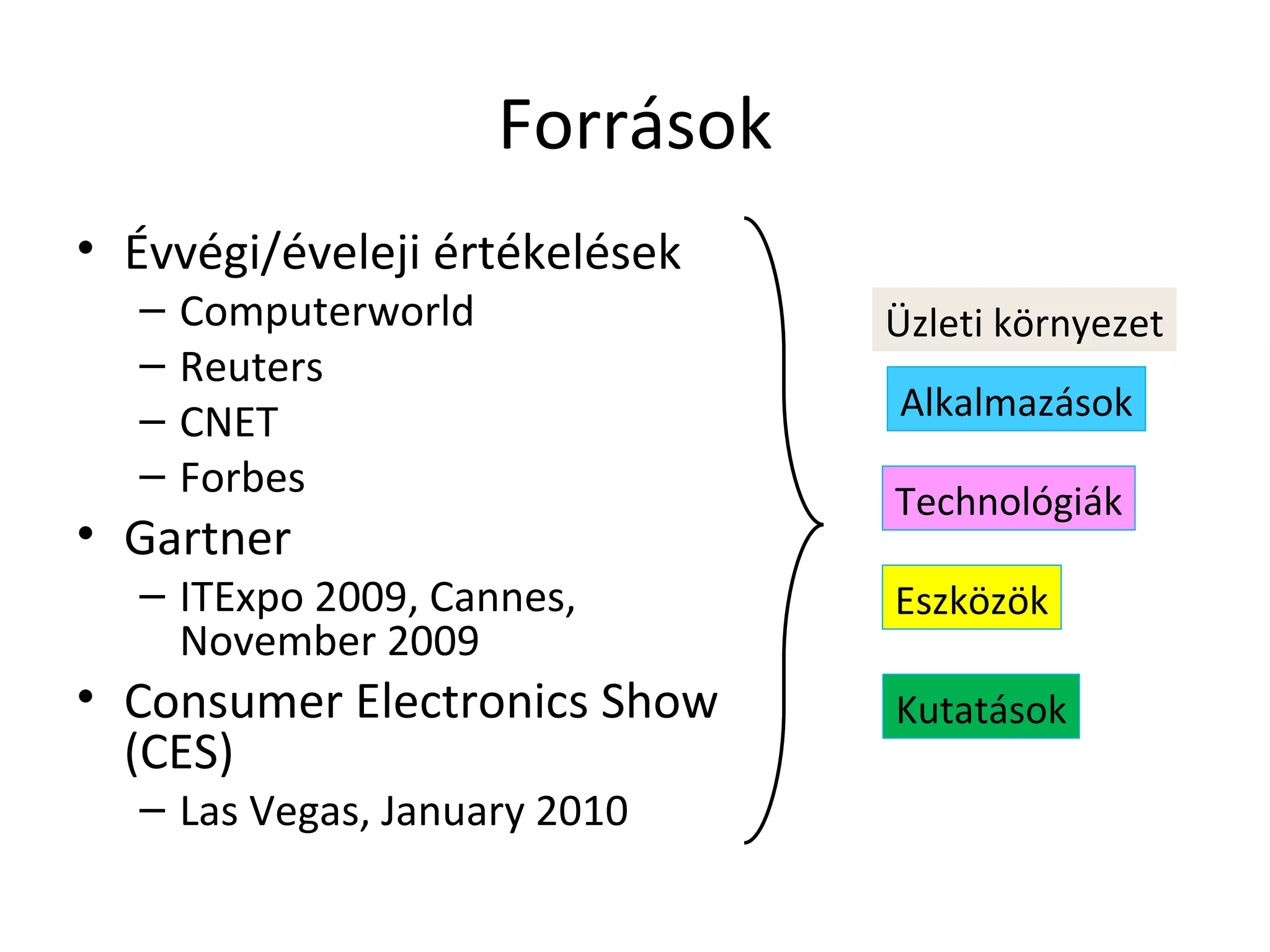 Források Évvégi/éveleji értékelések Computerworld Reuters CNET Forbes Gartner ITExpo 2009, Cannes, November 2009 Consumer Electronics Show (CES) Las Vegas, January 2010 Üzleti környezet Alkalmazások Technológiák Eszközök Kutatások 