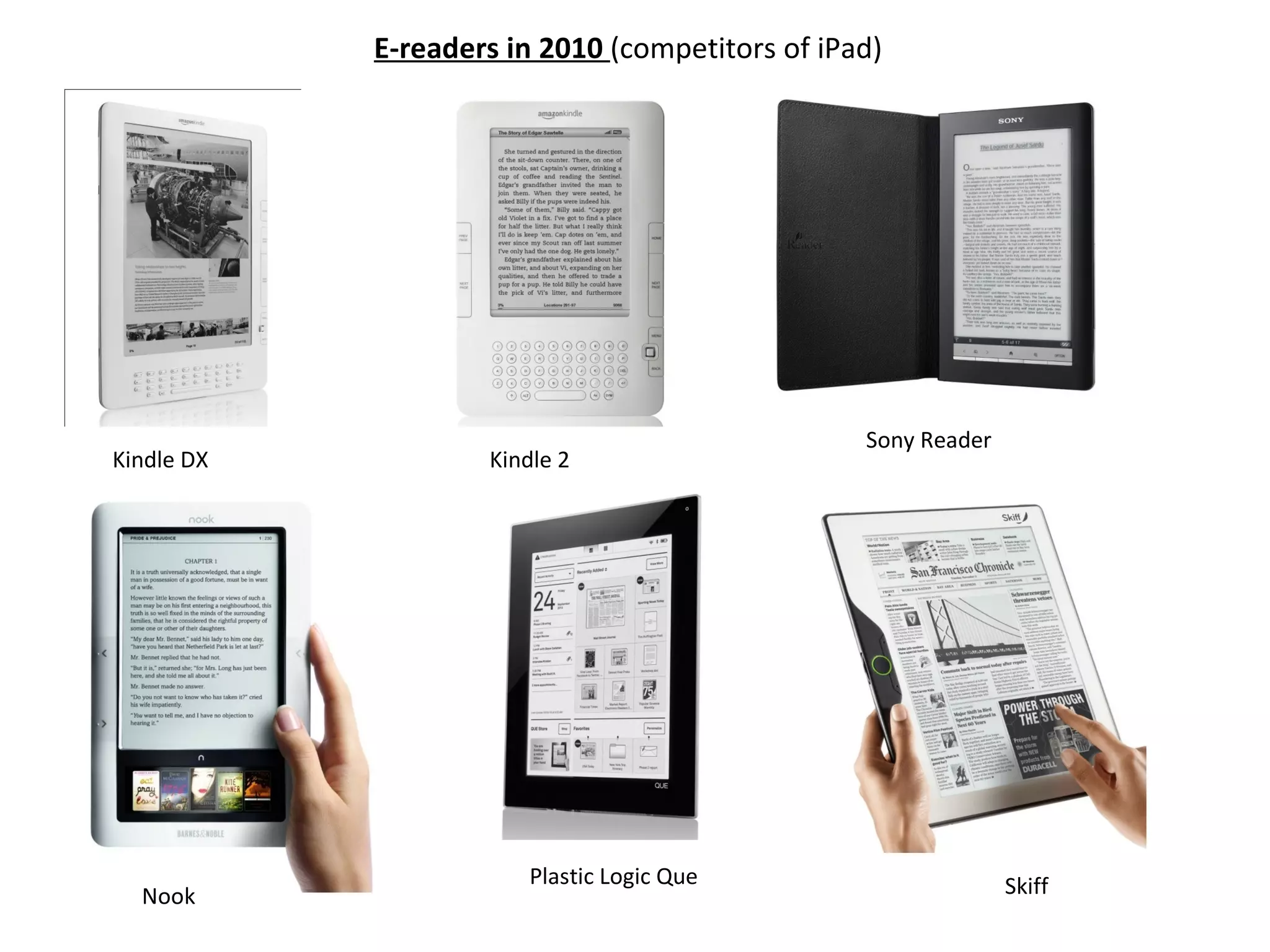 Kindle DX Kindle 2 Sony Reader Nook Plastic Logic Que Skiff E-readers in 2010  (competitors of iPad) 
