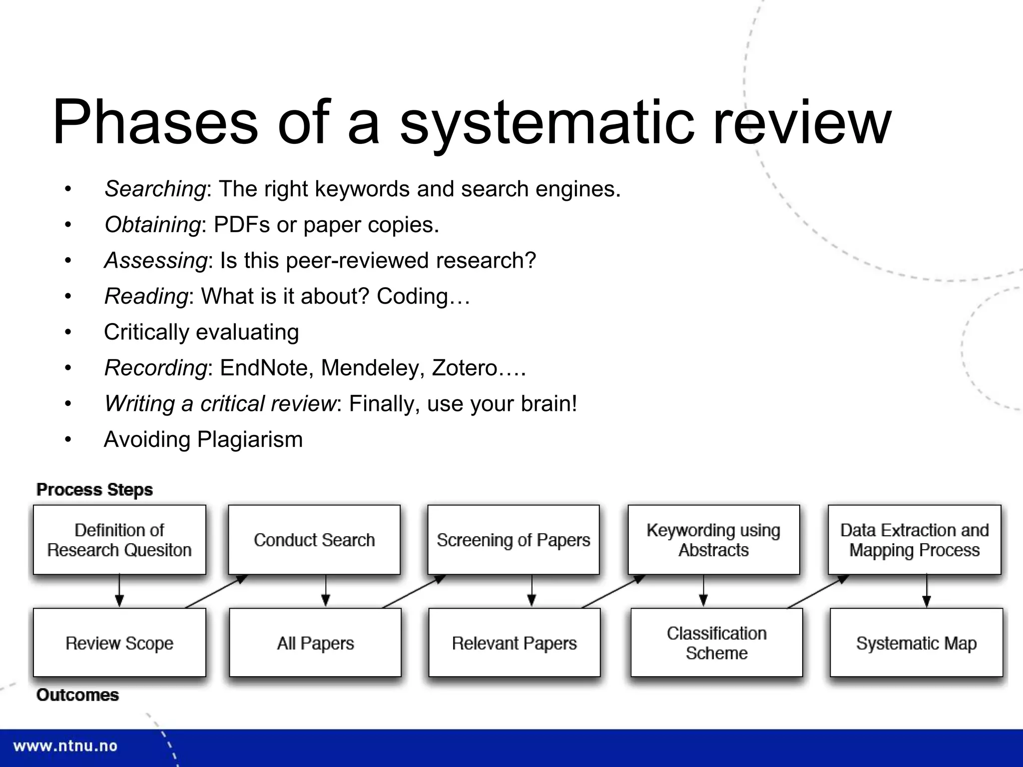 Phases of a systematic review
• Searching: The right keywords and search engines.
• Obtaining: PDFs or paper copies.
• Assessing: Is this peer-reviewed research?
• Reading: What is it about? Coding…
• Critically evaluating
• Recording: EndNote, Mendeley, Zotero….
• Writing a critical review: Finally, use your brain!
• Avoiding Plagiarism
 