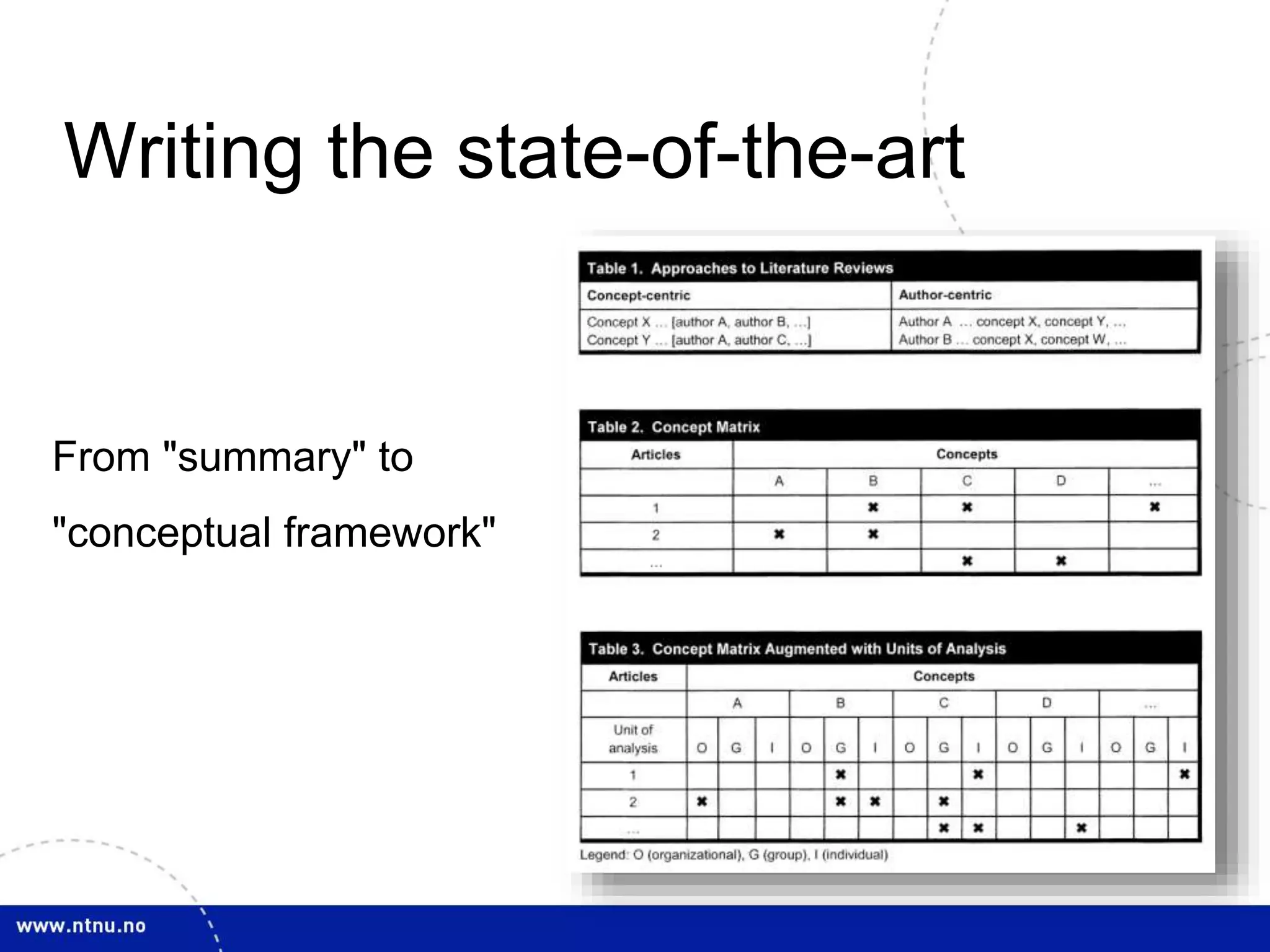 Writing the state-of-the-art
From "summary" to
"conceptual framework"
 