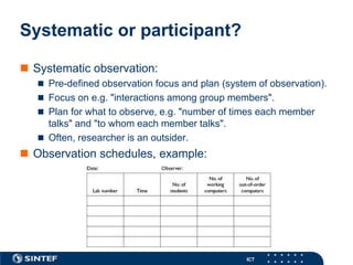 IT3010 Lecture 5 Interviews and Observations | PPTX