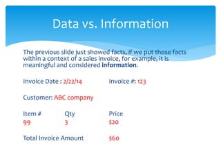 The previous slide just showed facts, if we put those facts
within a context of a sales invoice, for example, it is
meaningful and considered information.
Invoice Date : 2/22/14 Invoice #: 123
Customer: ABC company
Item # Qty Price
99 3 $20
Total Invoice Amount $60
Data vs. Information
 