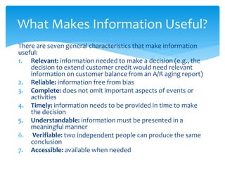 There are seven general characteristics that make information
useful:
1. Relevant: information needed to make a decision (e.g., the
decision to extend customer credit would need relevant
information on customer balance from an A/R aging report)
2. Reliable: information free from bias
3. Complete: does not omit important aspects of events or
activities
4. Timely: information needs to be provided in time to make
the decision
5. Understandable: information must be presented in a
meaningful manner
6. Verifiable: two independent people can produce the same
conclusion
7. Accessible: available when needed
What Makes Information Useful?
 