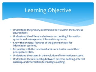  Understand the primary information flows within the business
environment.
 Understand the difference between accounting information
systems and management information systems.
 Know the principal features of the general model for
information systems.
 Be familiar with the functional areas of a business and their
principal activities.
 Understand the stages in the evolution of information systems.
 Understand the relationship between external auditing, internal
auditing, and information technology auditing.
Learning Objective
 