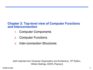 IT3030E-CA-Chap2-Computer System and Interconnection.pdf