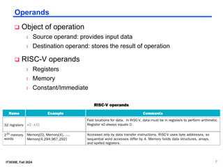 Operand Objects IT3030E-CA-Chap3-Instruction Set Architecture.pdf
