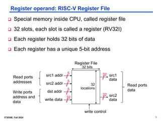 Register File Rv32i IT3030E-CA-Chap3-Instruction Set Architecture.pdf