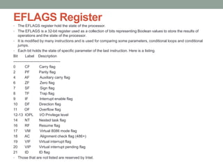 EFLAGS Register
• The EFLAGS register hold the state of the processor.
• The EFLAGS is a 32-bit register used as a collection of bits representing Boolean values to store the results of
operations and the state of the processor.
• It is modified by many instructions and is used for comparing some parameters, conditional loops and conditional
jumps.
• Each bit holds the state of specific parameter of the last instruction. Here is a listing.
Bit Label Description
--------------------------------------
0 CF Carry flag
2 PF Parity flag
4 AF Auxiliary carry flag
6 ZF Zero flag
7 SF Sign flag
8 TF Trap flag
9 IF Interrupt enable flag
10 DF Direction flag
11 OF Overflow flag
12-13 IOPL I/O Privilege level
14 NT Nested task flag
16 RF Resume flag
17 VM Virtual 8086 mode flag
18 AC Alignment check flag (486+)
19 VIF Virtual interrupt flag
20 VIP Virtual interrupt pending flag
21 ID ID flag
• Those that are not listed are reserved by Intel.
 