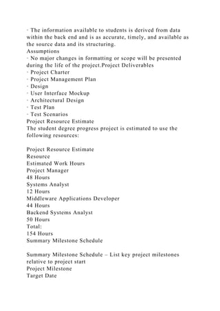 · The information available to students is derived from data
within the back end and is as accurate, timely, and available as
the source data and its structuring.
Assumptions
· No major changes in formatting or scope will be presented
during the life of the project.Project Deliverables
· Project Charter
· Project Management Plan
· Design
· User Interface Mockup
· Architectural Design
· Test Plan
· Test Scenarios
Project Resource Estimate
The student degree progress project is estimated to use the
following resources:
Project Resource Estimate
Resource
Estimated Work Hours
Project Manager
48 Hours
Systems Analyst
12 Hours
Middleware Applications Developer
44 Hours
Backend Systems Analyst
50 Hours
Total:
154 Hours
Summary Milestone Schedule
Summary Milestone Schedule – List key project milestones
relative to project start
Project Milestone
Target Date
 
