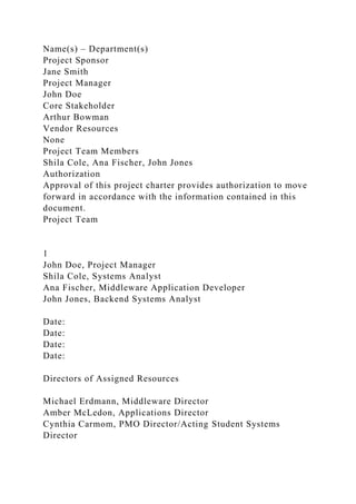 Name(s) – Department(s)
Project Sponsor
Jane Smith
Project Manager
John Doe
Core Stakeholder
Arthur Bowman
Vendor Resources
None
Project Team Members
Shila Cole, Ana Fischer, John Jones
Authorization
Approval of this project charter provides authorization to move
forward in accordance with the information contained in this
document.
Project Team
1
John Doe, Project Manager
Shila Cole, Systems Analyst
Ana Fischer, Middleware Application Developer
John Jones, Backend Systems Analyst
Date:
Date:
Date:
Date:
Directors of Assigned Resources
Michael Erdmann, Middleware Director
Amber McLedon, Applications Director
Cynthia Carmom, PMO Director/Acting Student Systems
Director
 